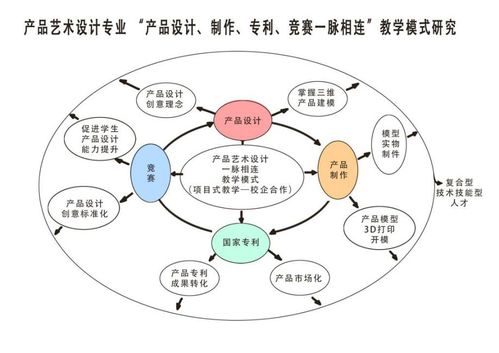 头条 这么多专利,厉害了